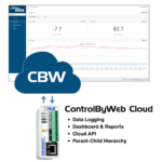 Features of CBW Cloud: data logging, dashboards & reports, Cloud API and, Parent-Child Hierarchy