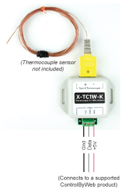 Thermocouple Wiring Diagram