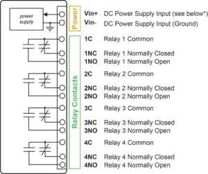 WebRelay-Quad Wiring Diagram