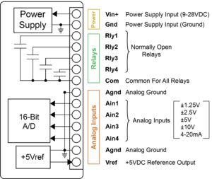 X-412 Wiring Diagram