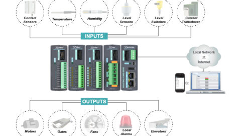 Grain Handling Wiring Diagram Thumbnail