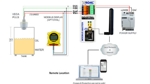 Fuel Tank Monitoring Wiring Diagram Thumbnail