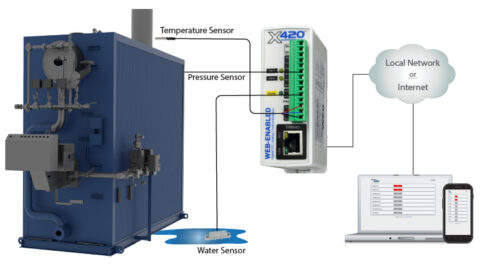Remote Boiler Monitoring Wiring Diagram Thumbnail