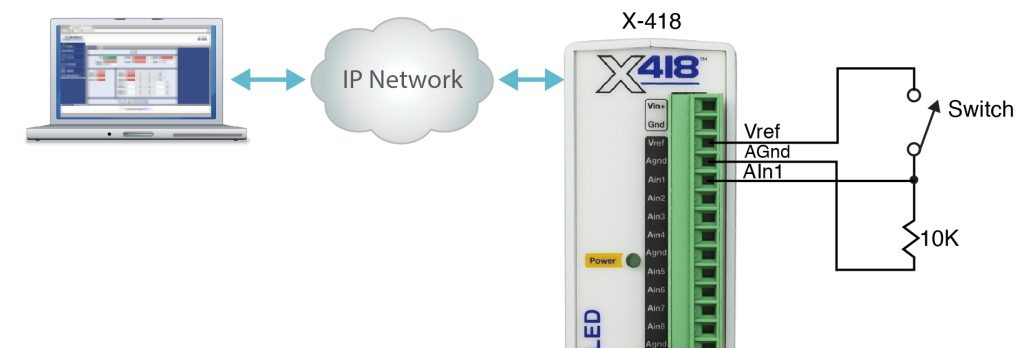 X-418 Pseudo Digital Input Diagram