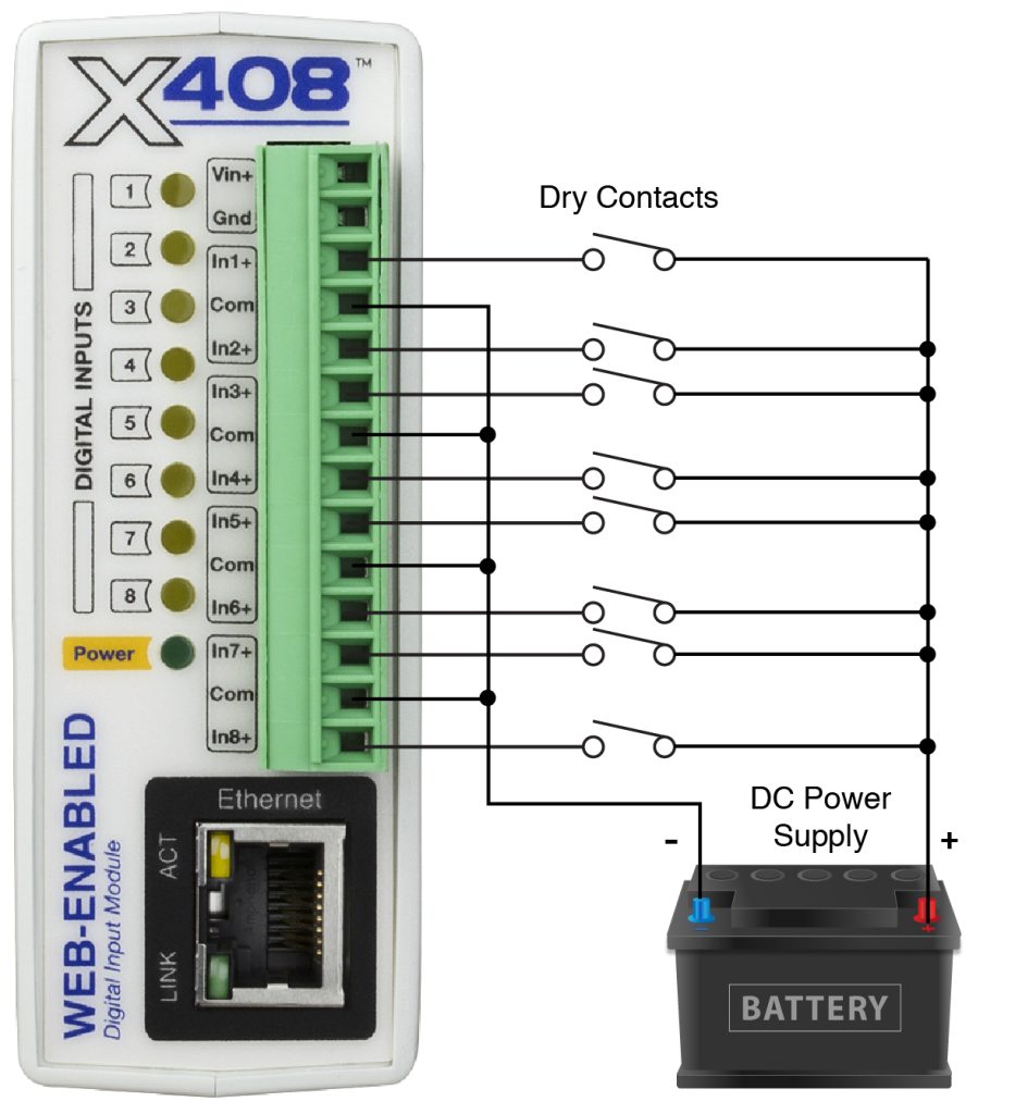 X-408 Multiple Dry Contact Diagram