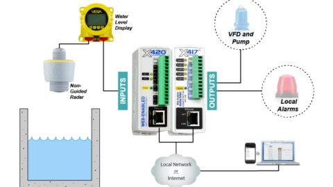 Water Treatment Wiring Diagram Thumbnail