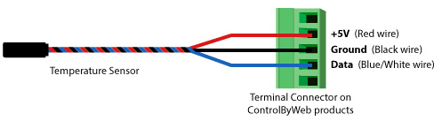 Temperature Sensor Wiring Diagram X-DTS-U