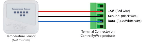 Temperature Sensor Wiring Diagram