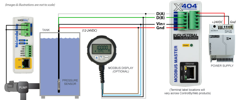 PT-500 Pump Control Example Diagram