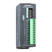 X-22s - Eight analog input expansion module