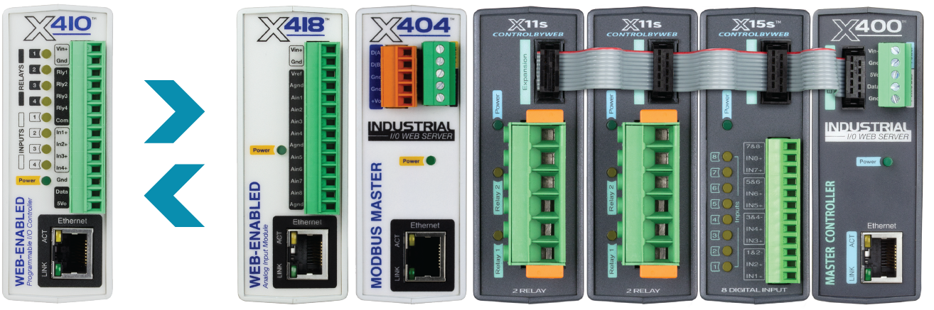 X-410 Smart Relay communicating with other ControlByWeb smart relays with Peer-to-Peer communication