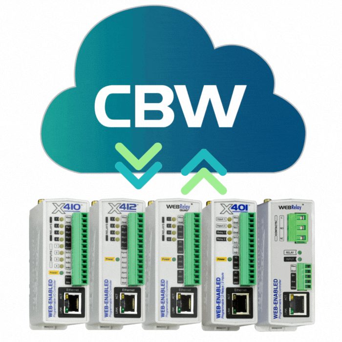 Image showing the data flow between ControlByWeb cellular I/O Modules and the ControlByWeb Cloud