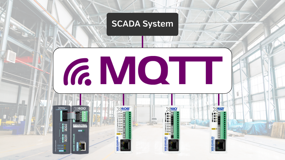 Using MQTT Blog Header