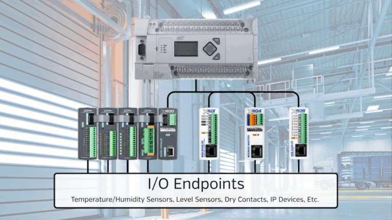 PLC Expansion Header Template with AB